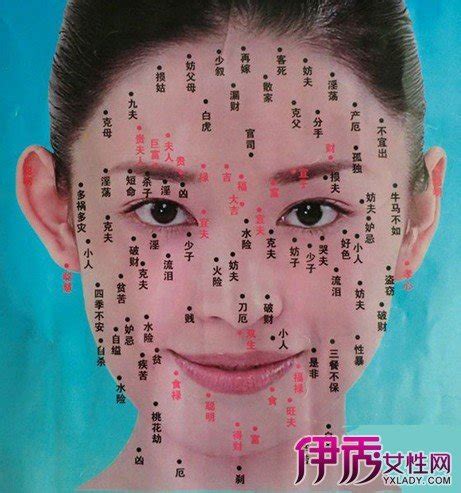 女生臉痣|28個「不同位置的痣」其實代表不同命運 有「美人痣。